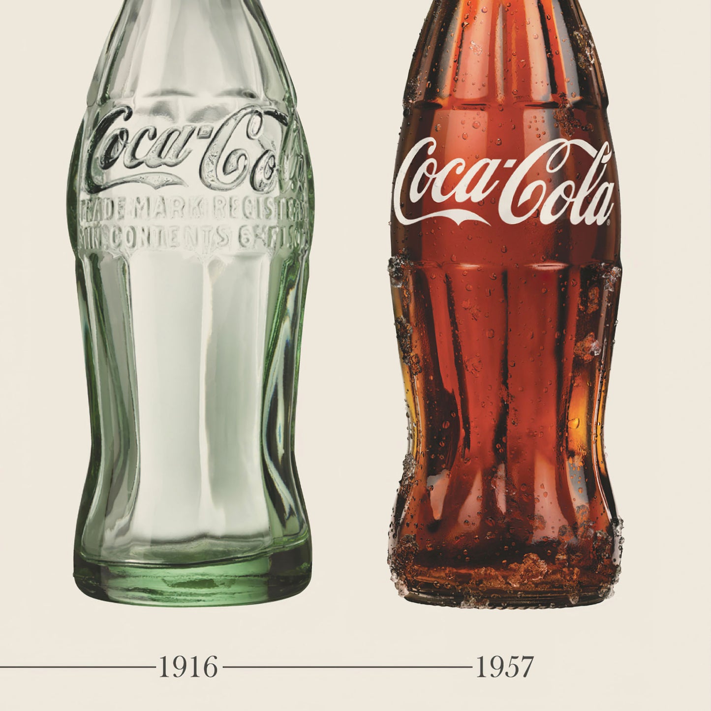 Coca Cola Bottle Evolution