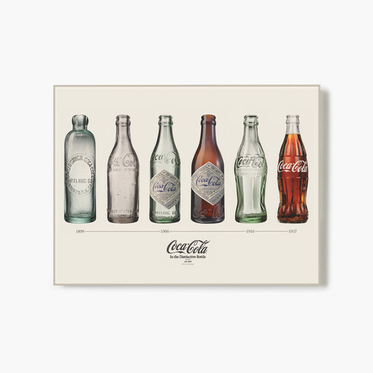 Coca Cola Bottle Evolution