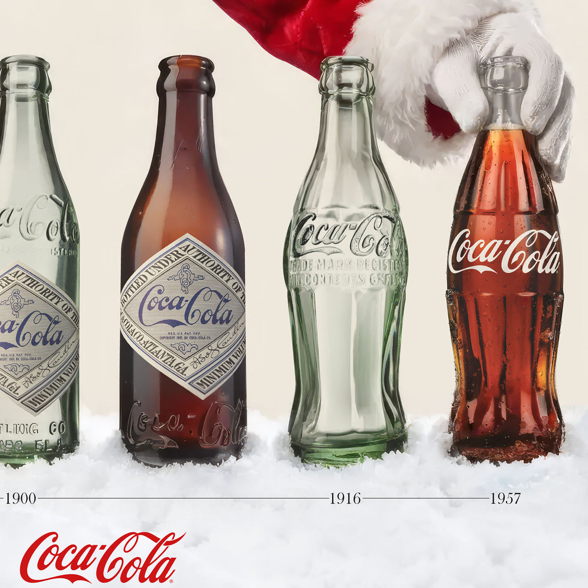 Coca-Cola Holiday Bottle Evolution